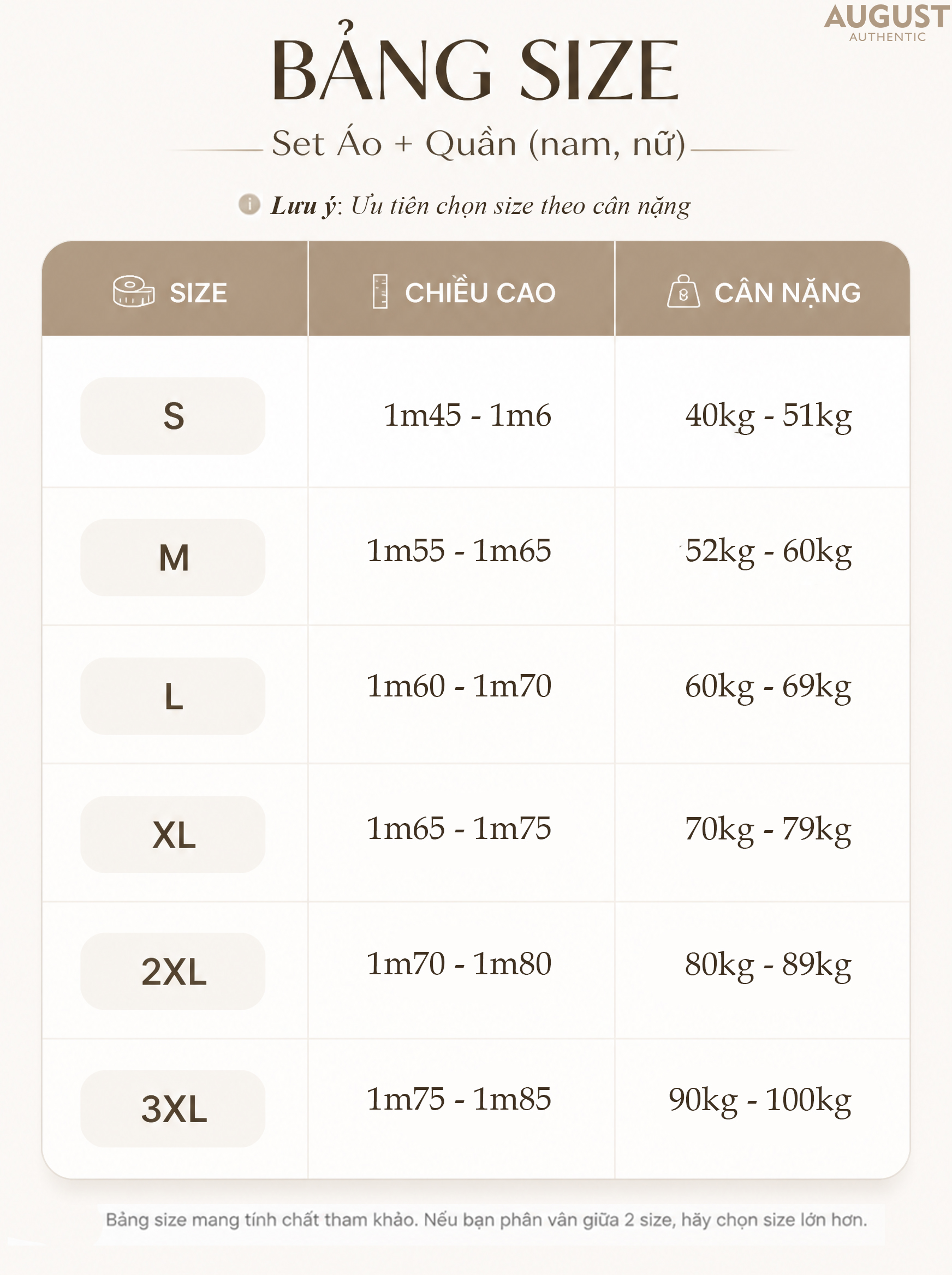 Bảng size